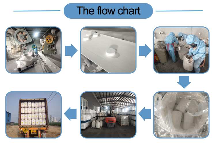 Chlorine Granule Calcium Hypochlorite 65% (10).jpg
