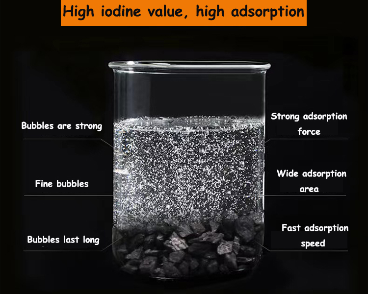 Coal Granular Price Activated Carbon for Water Purifier