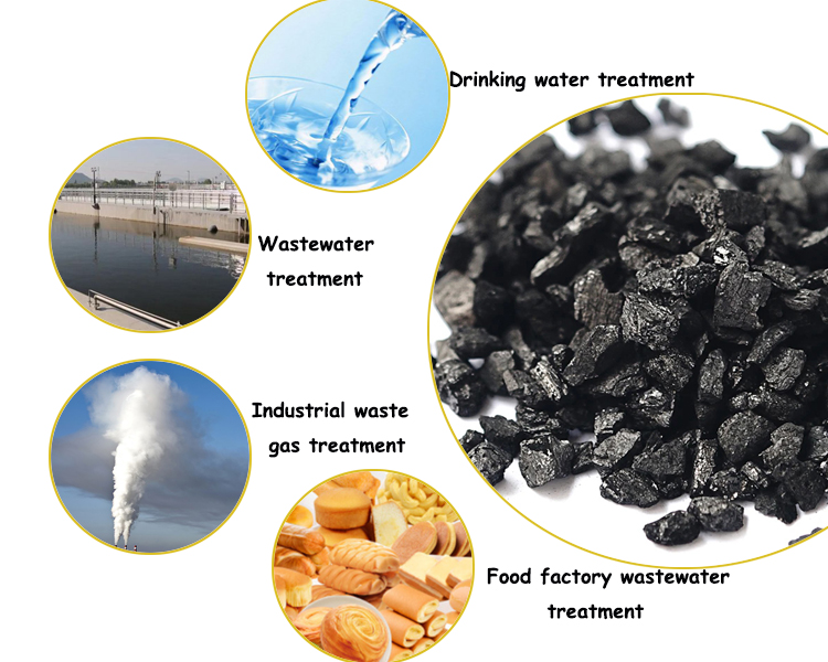 Coal Granular Price Activated Carbon for Water Purifier