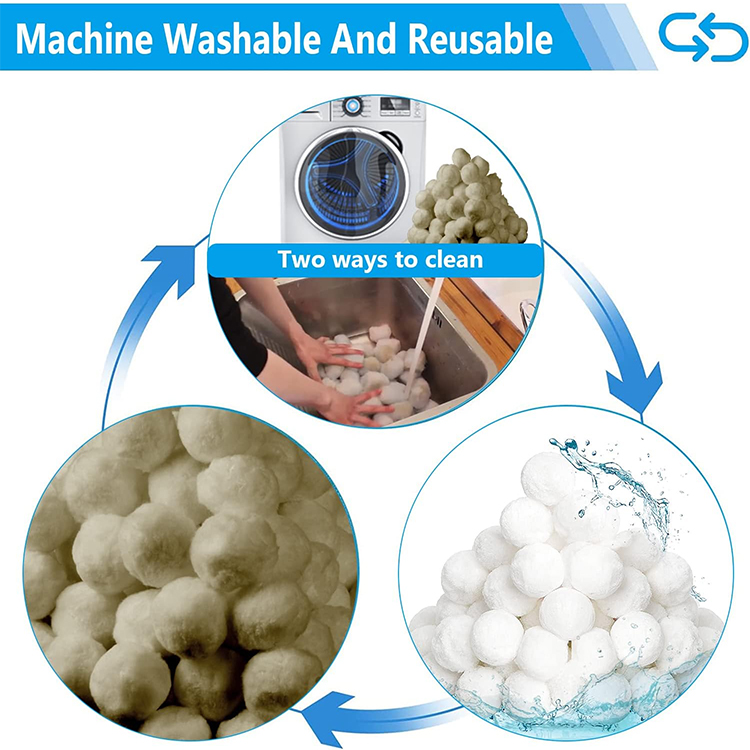 Washing Machine Cleaning Filter Balls